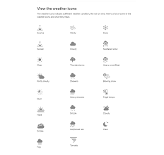The new homescreen shows important alerts on top. What Do The Iphone Weather Symbols Mean
