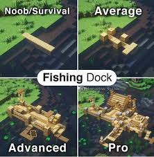 We recently had a survival world where we split into groups and formed . 740 Minecraft Server Ideas In 2021 Minecraft Minecraft Blueprints Minecraft Designs