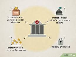 Headquartered in geneva, the bank has representative offices in hong kong, riga, kyiv and moscow. How To Open A Swiss Private Bank Account 12 Steps With Pictures