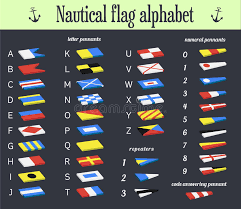 What are the variants of the maritime alphabet? Maritime Signal Flags With Phonetic Alphabet Stock Vector Illustration Of Signal Boat 78455473