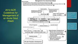 gout treatment guidelines ไทย icd 10
