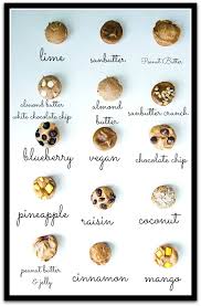 5 Ingredient Blender Muffins 15 Flavor Variations No Flour No Oil No Sugar This Recipe Will Change Your Life Food Recipes Blender Muffins