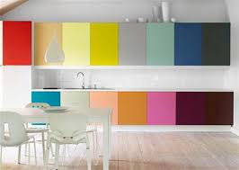 So, if it's your intent to create an inexpensive backsplash, you may want to consider covering only a portion of the walls above your countertops. 20 Wall Decor Ideas For Your Kitchen Design
