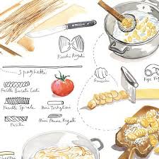 Pin On Painted Receipe