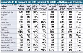 Cu toate acestea, daca dividendele sunt repartizate, dar si platite este necesara retinerea impozitului pe dividende in conformitate cu l 227/2015: Cum Castigi Bani Din Dividende Investestelabursa Ro