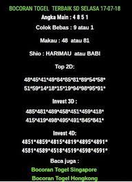 Pin Oleh Kapten Prediksi Di Kapten Prediksi Togel Makau Membaca