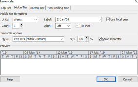 Microsoft Project Tutorial How To Create Timeline In Ms