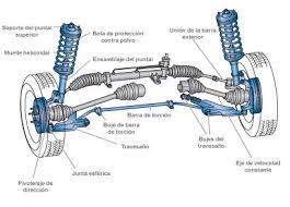 16 Steer Suspension Img2 Sp Jpg 409 294 Automotive Mechanic Car Mechanic Automotive Repair
