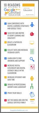 Discover a broad selection of apps, activities, lesson plans, digital literacy tools, and games to advance learning in the classroom including virtual field trips. 10 Reasons To Become A Google Certified Educator Infographic And Video Educational Technology Apps For Teachers Education