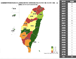 疫情累計數, updated at may 16, 15:30. æ–°å† è‚ºç‚Ž å…¨å°11ç¸£å¸‚éƒ½æ–°å¢žå€‹æ¡ˆ é€™å¹¾å€‹åœ‹å®¶æ˜¯é«˜é¢¨éšª Hehoå¥åº·