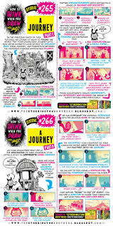 How To Think When You Draw A Journey Tutorial Pt 2 By Etheringtonbrothers On Deviantart Comic Tutorial Tutorial Drawing Tutorial