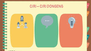 Maybe you would like to learn more about one of these? Bahasa Sunda Dongeng Youtube