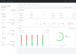 Scenario Details Financial Analysis In 2021 Dashboard Design Financial Analysis Data Visualization