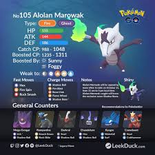 So, in my whatsapp group was the rumor that alolan marowak can now also be shiny since the release of shiny ponita and cubone. Leek Duck On Twitter Alolan Marowak Raid Day Is October 31 From 11 Am To 5 Pm Local Time Alolan Marowak Caught During The Event Will Know The Exclusive Move Shadow Bone
