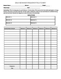 daily behavior frequency tally chart