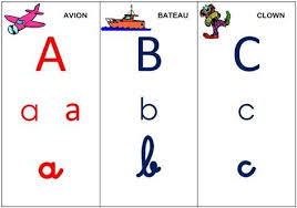 Frise Alphabet Affichage Alphabet Abecedaire Maternelle Alphabet Maternelle