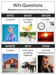Depending on the level of preparation required for lesson planning, the curriculum, and the availability of materials, you may find yourself scrambling to come up with. 179 Free Speech Therapy Wh Questions Printable Speech Therapy Store