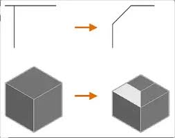 Automatic Chamfer Recognition In Bricscad V22