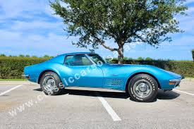 Image result for Sea Aqua 1971 Chevrolet