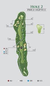 Show the entire hole including tee boxes on par 3s. 14 Free Yardage Books Ideas Yardage Book Yardage Golf Yardage Book