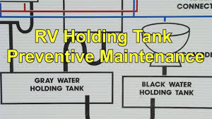 The most popular problem why the sensors misread is they have been used for a long time so they can be broken. Rv 101 How To Use Rv Black And Gray Water Holding Tanks New Rv Training Youtube