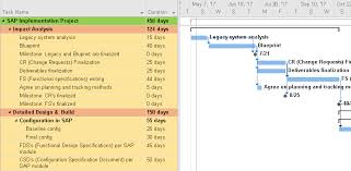 how to create a project plan in excel a template using