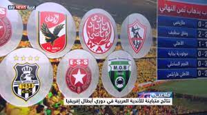 كشف الاتحاد الدولي لكرة اليد عن قبول اعتذار المنتخب الأمريكي عن المشاركة في مونديال اليد المقرر إنطلاقه يوم الأربعاء في مصر. Ø¯ÙˆØ±ÙŠ Ø£Ø¨Ø·Ø§Ù„ Ø¥ÙØ±ÙŠÙ‚ÙŠØ§ Ù†ØªØ§Ø¦Ø¬ Ù…ØªØ¨Ø§ÙŠÙ†Ø© Ù„Ù„Ø¹Ø±Ø¨ Youtube
