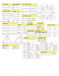 When you get to the law of sines and cosines, you will see that you can find the measures of angles and the lengths of sides on obtuse and acute. Best 52 Trig Identities Wallpaper On Hipwallpaper Trig Identities Wallpaper Calculus Identities 1 Wallpaper And Trig Identities Wallpaper