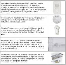 The post discuses 4 simple motion detector circuits using op amp and transistor. All About Occupancy And Vacancy Sensors