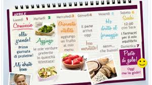 Ecco perché in questo caso la dieta dukan dei 7 giorni che vi proponiamo, che prevede 1.400 calorie giornaliere, non è divisa giorno per giorno, ma lo schema proposto è valido per tutta la settimana. Dukan Dei 7 Giorni Perdi 5 15 Kg E Mangi Piu Sano Non Solo Proteine Ladyblitz