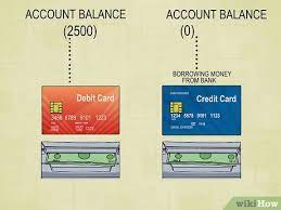 This is a fixed fee. How To Use A Debit Card 8 Steps With Pictures Wikihow Life
