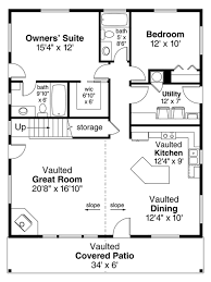 House Plan 035 00823 Cabin Plan 1 706 Square Feet 2 Bedrooms 2 Bathrooms Cottage Floor Plans Cabin Floor Plans Master Bedroom Design Layout Young couples will enjoy the flexibility of converting a study to a nursery as their family grows.