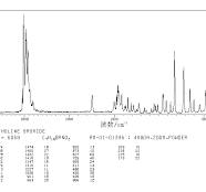 ACETYLCHOLINE BROMIDE(66-23-9) Raman spectrum