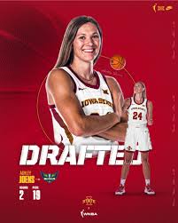 Iowa State Women's Basketball