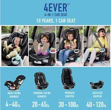 Graco S 4ever All In 1 Car Seat Gives You 10 Years Of Use With Just 1 Car Seat It S Comfortable For Your Child And C Car Seats Toddler Car Seat Child Car Seat