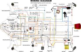 Yamaha blaster wire diagram electric. Dc Banshee Wiring Diagrams Jaguar X350 Fuse Box Diagram Bege Wiring Diagram