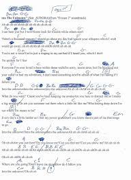 Pin On 2019 Guitar Lesson Chord Charts