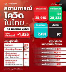 หลากหลายโปรแกรมเสริมต่างๆ รวมทั้งตัวเกม เพื่ออำนวยความสะดวกในการเล่นเกม ea sports™ fifa online 4. Ilax3far9zk12m