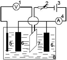 All those drawings that you can achive in black and white, positive / negative, can be engraved on the decorative stainless steel. A One Step Process For Chemical Coloring On Stainless Steel Sciencedirect