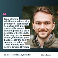 Exclusive Food System Transformation Event for FFM Members: Technology —  Future Food Movement