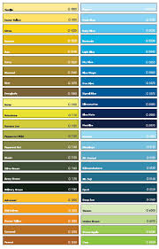 colour charts for montana gold spray cans marker pens