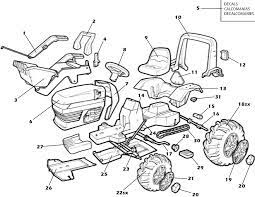 Some of the pictures are quite small and unclear. Peg Perego John Deere Tractor With Loader Igcd0517 Kidswhips