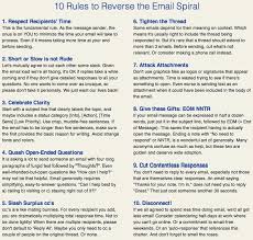 Great Top 10 Tips For Email Something Everyone Should Have Printed Put And Next To Them When Corresponding Meant To Be 10 Things Quites