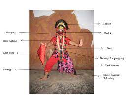 Maybe you would like to learn more about one of these? Tari Topeng Ketahui Lebih Dalam Dan Referensinya Rachna Sandika
