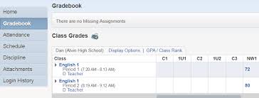 Only those listed as the primary guardian in skyward may change certain settings. Https Www Alvinisd Net Cms Lib Tx01001897 Centricity Domain 22 Aisd 20student 20access 20 Pdf