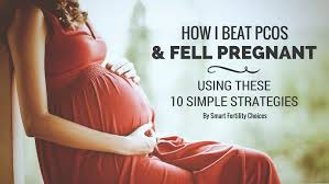 Pin On Pcos