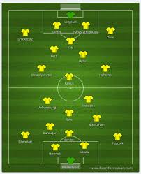 X Post Borussia Dortmund Depth Chart Soccer