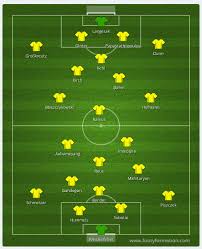 x post borussia dortmund depth chart soccer