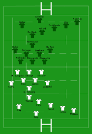After 44 days of fierce competition, the 2019 rugby world cup is over. 2019 Rugby World Cup Final Wikipedia