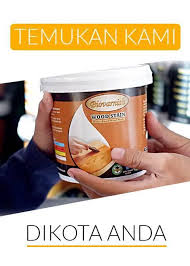 Kusen Membutuhkan Perlindungan Terhadap Serangan Serangga Finishing Kusen Menggunakan Cat Kayu Anti Rayap Seperti Biovarnish Dan Orchid Bisa Memb Kayu Serangga